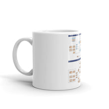 Load image into Gallery viewer, White glossy mug - loco PART03