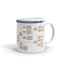 Load image into Gallery viewer, White glossy mug - locoMOTION