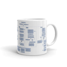 Load image into Gallery viewer, White glossy mug - Monster Function