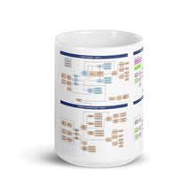 Load image into Gallery viewer, White glossy mug - loco PART03