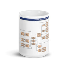 Load image into Gallery viewer, White glossy mug - locoMOTION