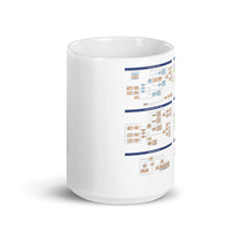 Load image into Gallery viewer, White glossy mug - Locomotion Game Design