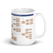 Load image into Gallery viewer, White glossy mug - locoMOTION