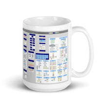 Load image into Gallery viewer, White glossy mug - Game Character Function CHART
